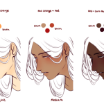 Anime coloring tutorial tumblr