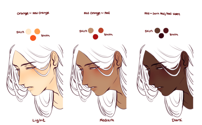 Anime coloring tutorial tumblr