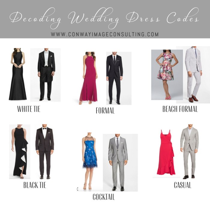 Different dress codes for weddings